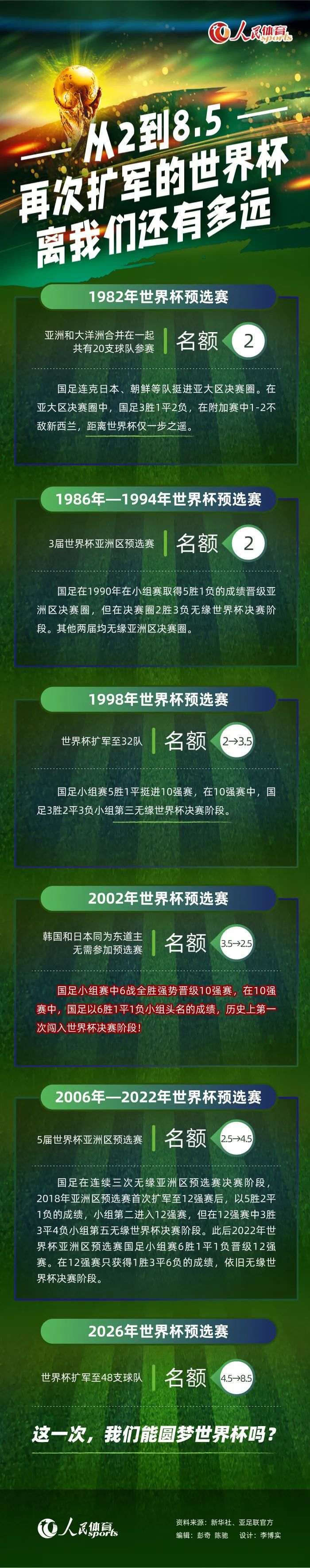 我们必须继续保持高节奏的比赛，给对手施加压力。